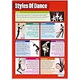 Styles of Dance Classroom Poster - EXTRA LARGE 33” x 23.5” - Laminated - Dance Middle & High School Class Decoration - Wall Charts by Daydream Education.