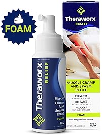 Theraworx Relief Fast-Acting Foam for Leg Cramps, Foot Cramps and Muscle Soreness, 7.1oz