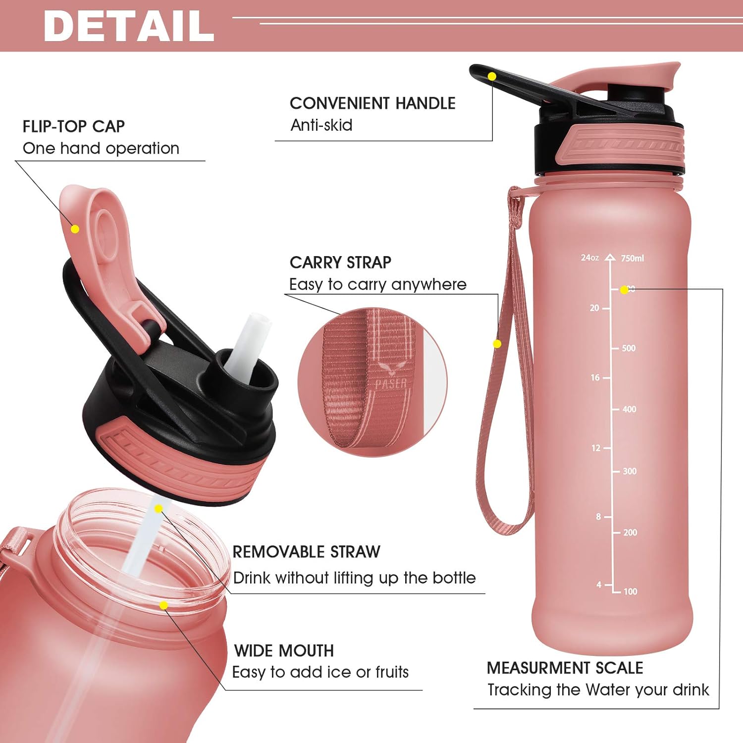 PASER 24oz Water Bottles with Times to Drink, Leakproof TRITAN & BPA Free Drinking Water Bottle with Removable Straw to Provide Adequate Water for Your Body (with Gift Box, Straw Brush) : Sports & Outdoors