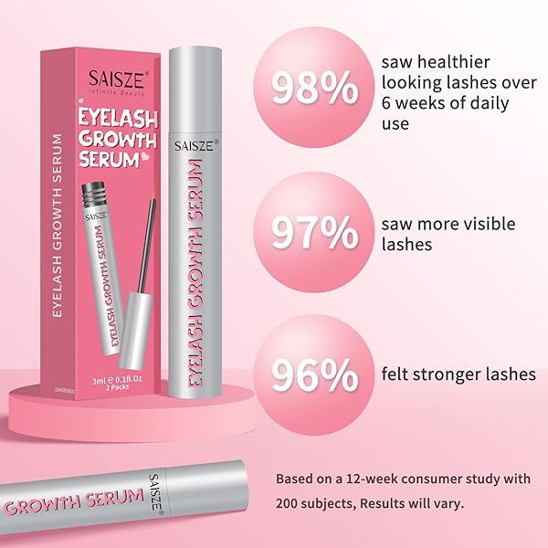 SAISZE EYELASH GROWTH SERUM 2 PCS, EYELASH ENHANCER, LASH EXTENSIONS, BIOTIN EYELASH SERUM, LASH BOOST SERUM FOR LONGER, FULLER AND THICKER LASHES, 2 COUNT X 0.1 FL OZ