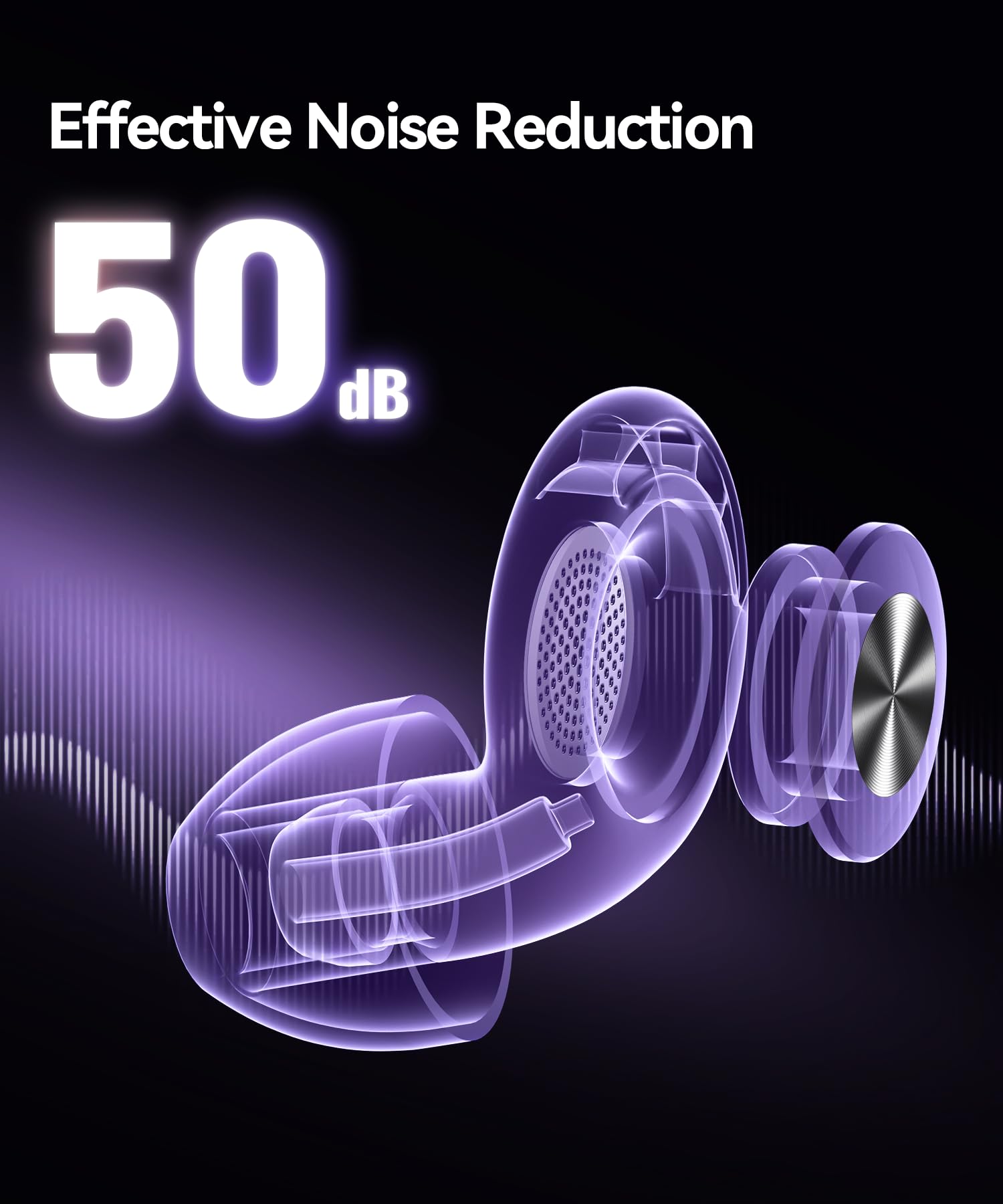 Ear Plugs for Sleeping Noise Cancelling 50dB Concert Earplugs for Noise Reduction Reusable Soft Silicone Ear Plugs for Snoring Shooting Work Motorcycle Airplane Musician with 7 Eartips Case Oil Black