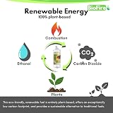 B2C Bioethanol Fuel EcoLine 1L 96.6% Odourless Smokeless Indoor Outdoor view 8