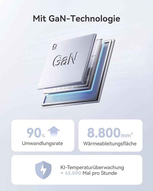 USB C Ladegerät 120W, 6-Port GaN Ladestation mit PD