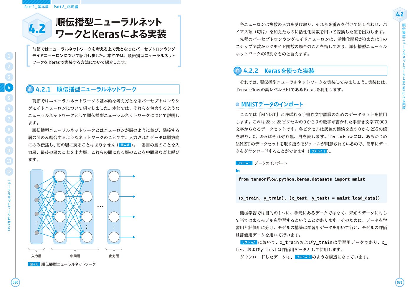 現場で使える Tensorflow開発入門 Kerasによる深層学習モデル構築手法 Ai Technology 太田 満久 須藤 広大 黒澤 匠雅 小田 大輔 本 通販 Amazon