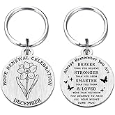 HYHYDHP December Birth Flower Keychain - December Birth Flower Gifts - Special Narcissus Birthday Ideas