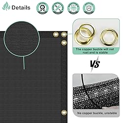 SunnyRoyal 8' x 145' Black Privacy Fence Screen