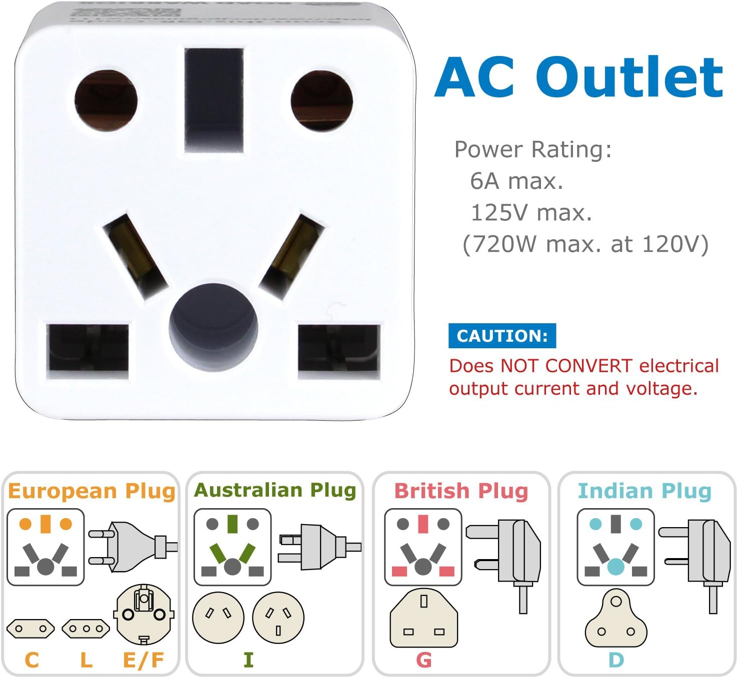 ROAD WARRIOR US Travel Plug Adapter EU/UK/CN/AU/IN to USA (Type A) - RW111WH-US - - 