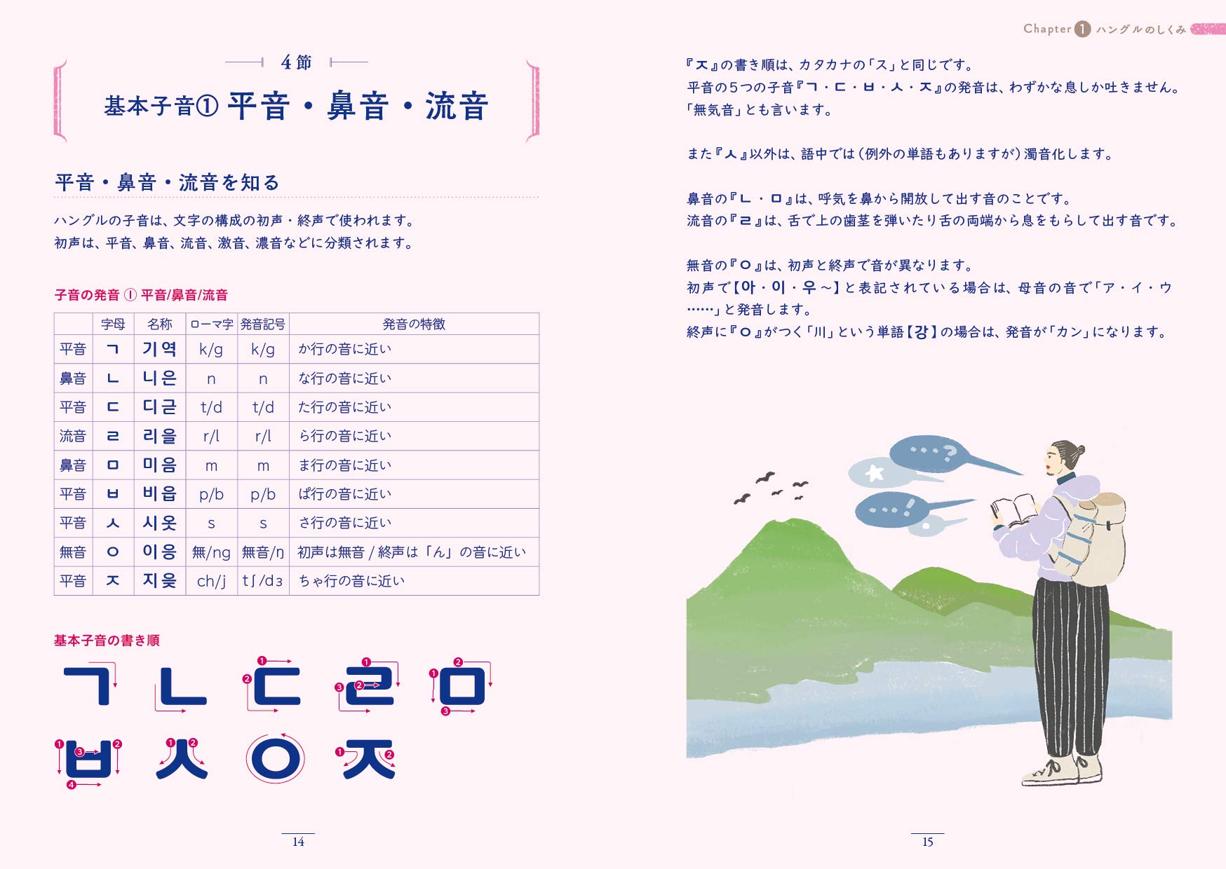 世界一わかりやすい韓国語の教科書 Yukikawa 本 通販 Amazon