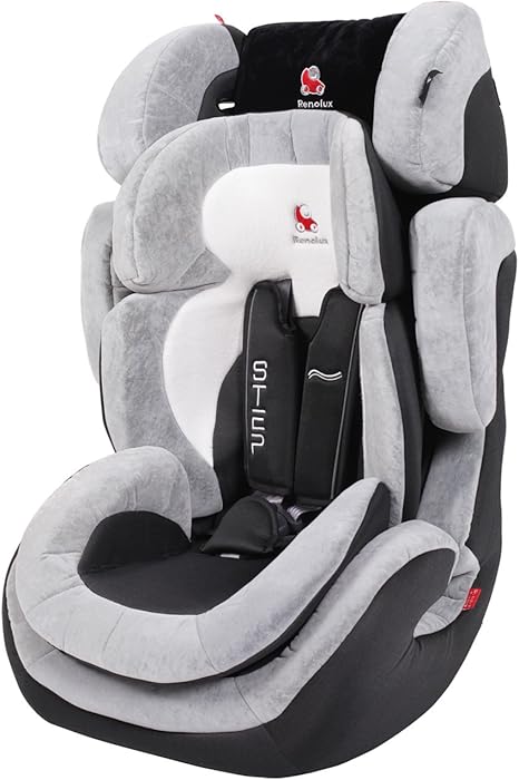 best group 1 2 3 car seat uk