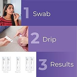 INDICAID COVID-19 Antigen Rapid Test, 6 Tests in 3