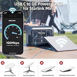 Starlink Mini Cable, 10M/32.8FT Starlink Mini USB C