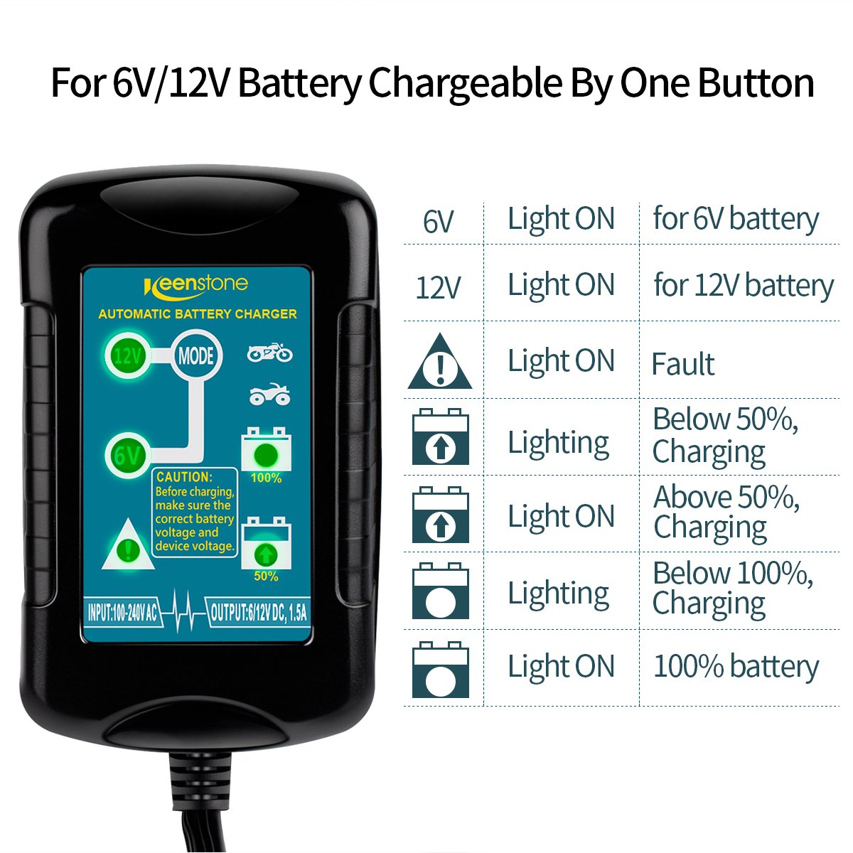 Keenstone Automotive Trickle Battery Charger Maintainer 6V&12V 1.5Amp, 4-Step Charging for Auto Car Motorcycle Lawn Mower SLA ATV AGM GEL CELL Lead Acid Batteries