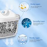Sunnila 12 Pack Water Filter Cartridges for Brita Maxtra+ Style Elemaris XL view 4