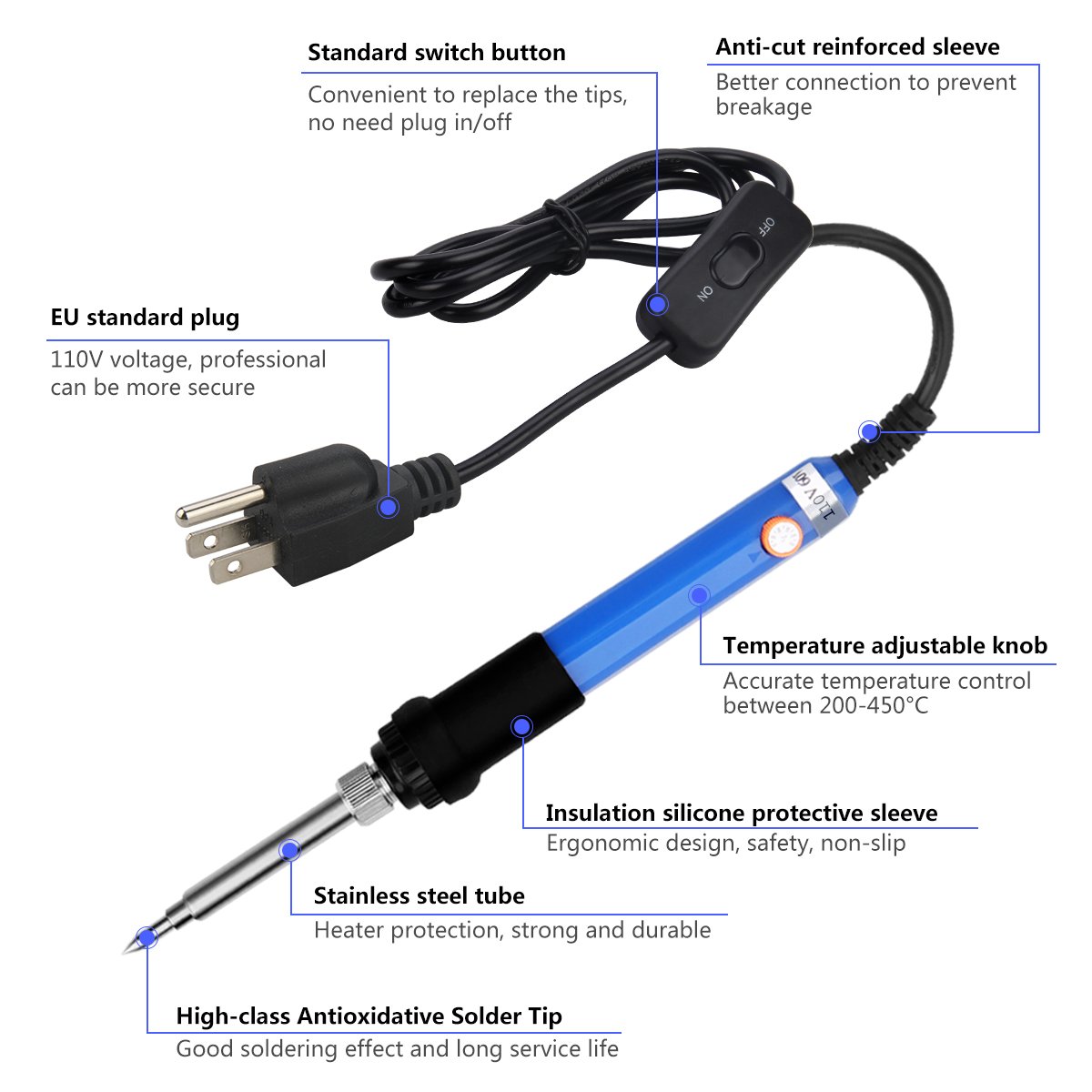 Preciva Wood Burning Kit, 37PCS Pyrography Pen Kit Wood Soldering Tool