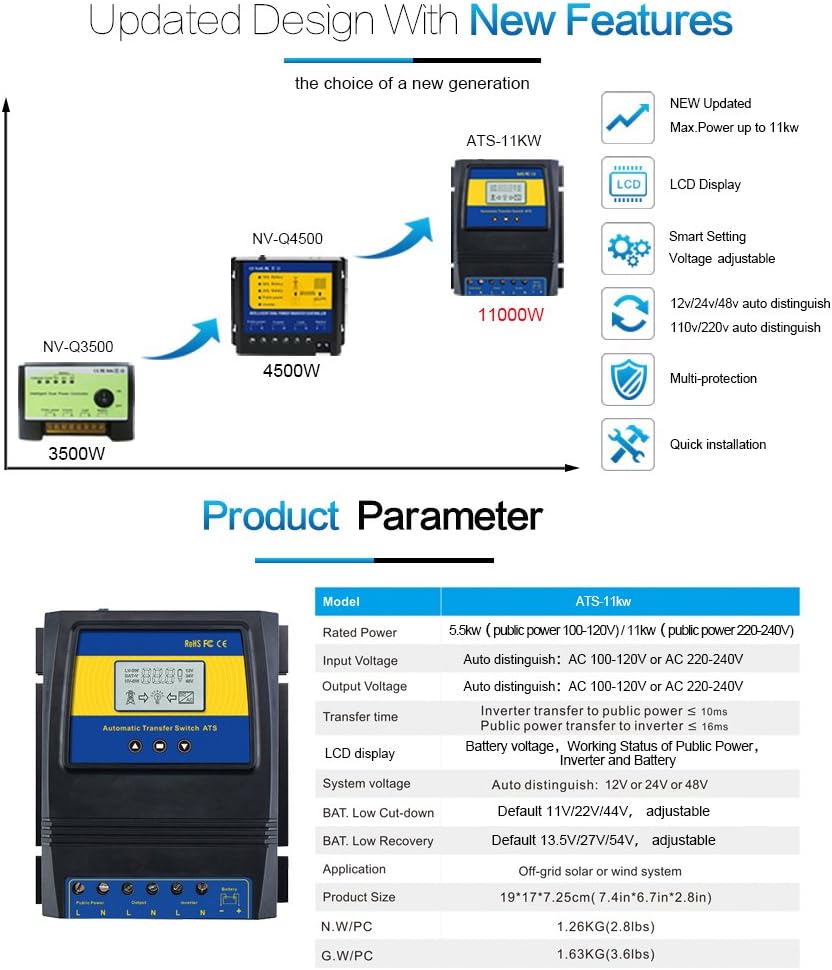 MOES Dual Power Controller 50A 5500 Watt Automatic Transfer Switch for Off Grid Solar Wind System ATS DC 12V 24V 48V AC 110V 220V: Garden & Outdoor