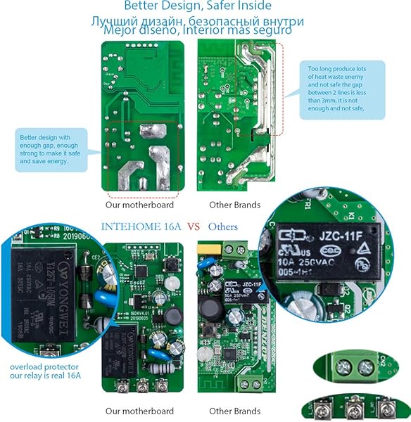Intehome 16 A Smart Home WiFi interruptor funciona con Amazon Alexa mando a distancia WiFi interruptor de luz mdulo universal DIY para soluciones de automatizacin