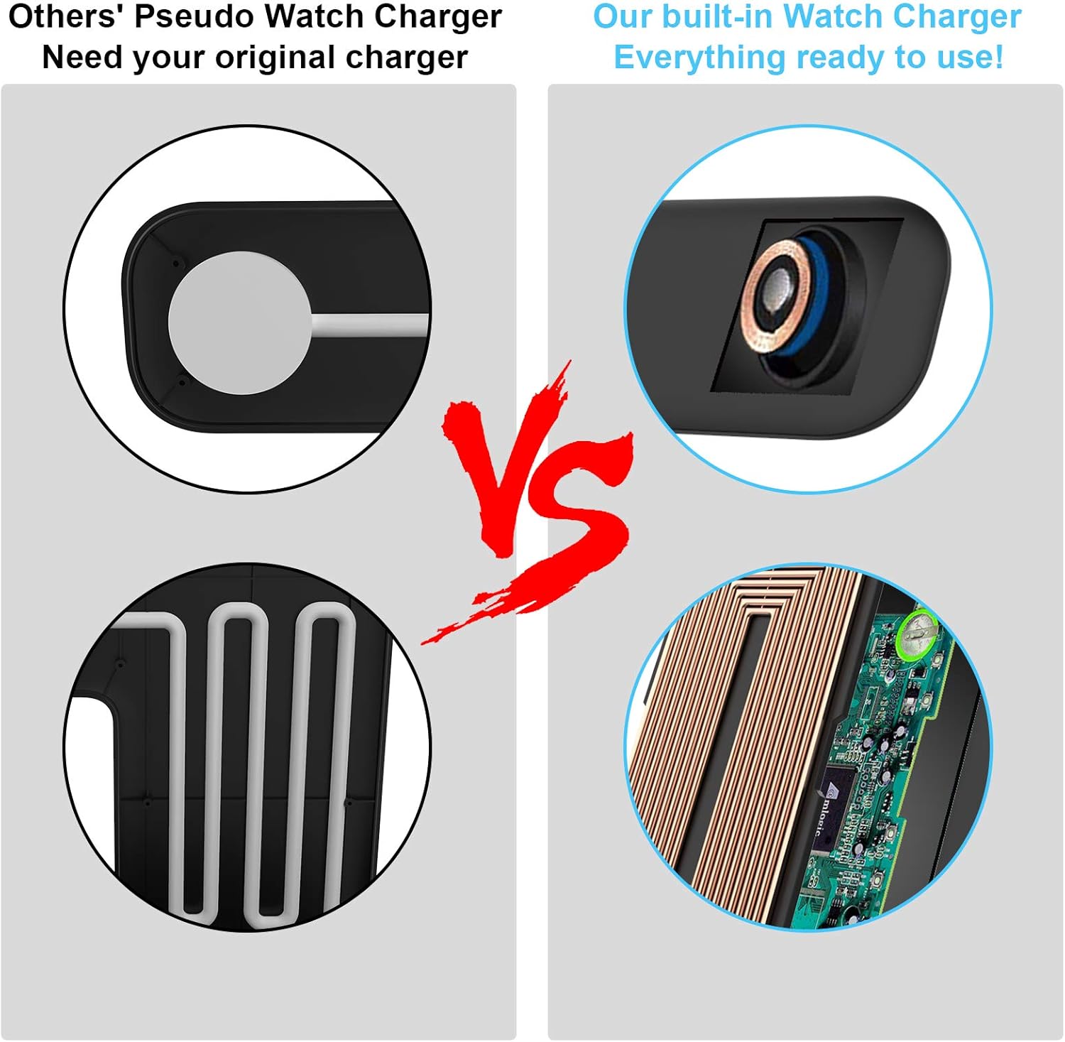 Wireless Charger, 3 in 1 Qi-Certified 15W Fast Charging Station for Apple iWatch Series 6/5/4/3/2/1,AirPods,Wireless Charging Stand for iPhone 12/11 Series/XS MAX/XR/XS/X/8/8 Plus/Samsung
