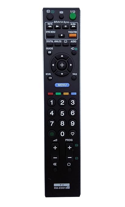 Prezzo Moderato Prezzo Moderato Piuttosto Fico Elettronica