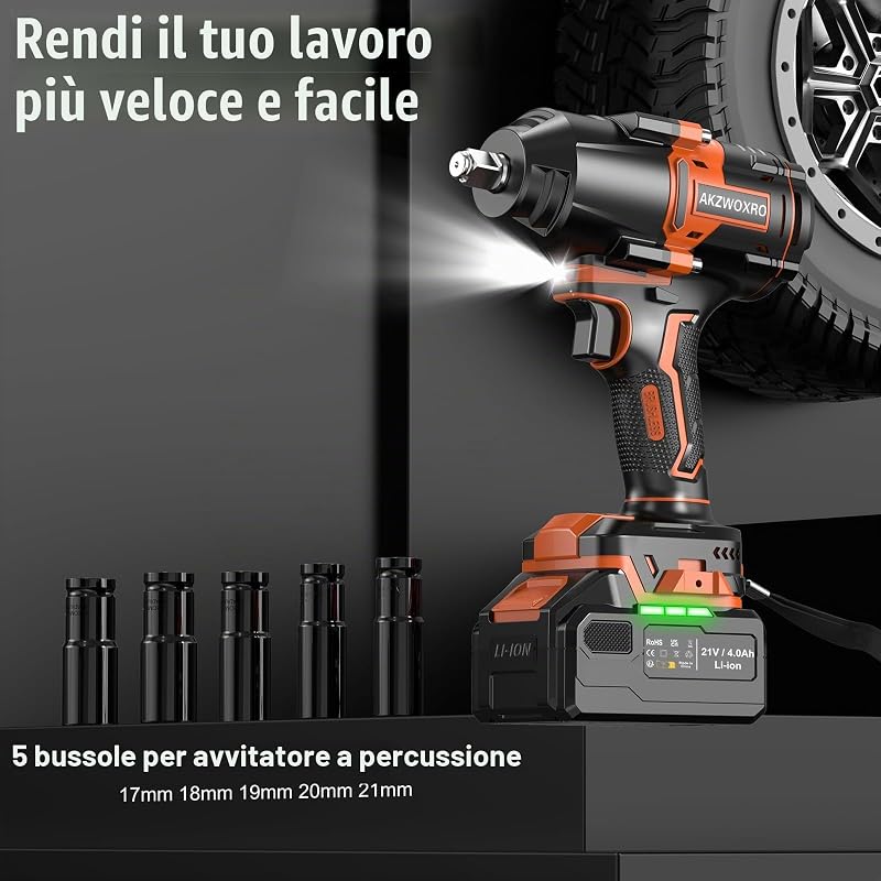 21V Avvitatore a Impulsi 1000N.m, Brushless Chiave a Percussione 1/2" ad Alta Potenza con Batterie da 4,0 Ah e Caricabatterie, 5 Bussole, Trapano a Impulsi per Auto Casa