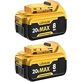 Mtatapia Upgrade 2-Pack 8000mAh Replacement for Dewalt 20V Max Battery Compatible with DCB200 DCB201 DCB203 DCB204 DCB206 DCB207 Battery Packs for Dewalt 20V Tools and Chargers