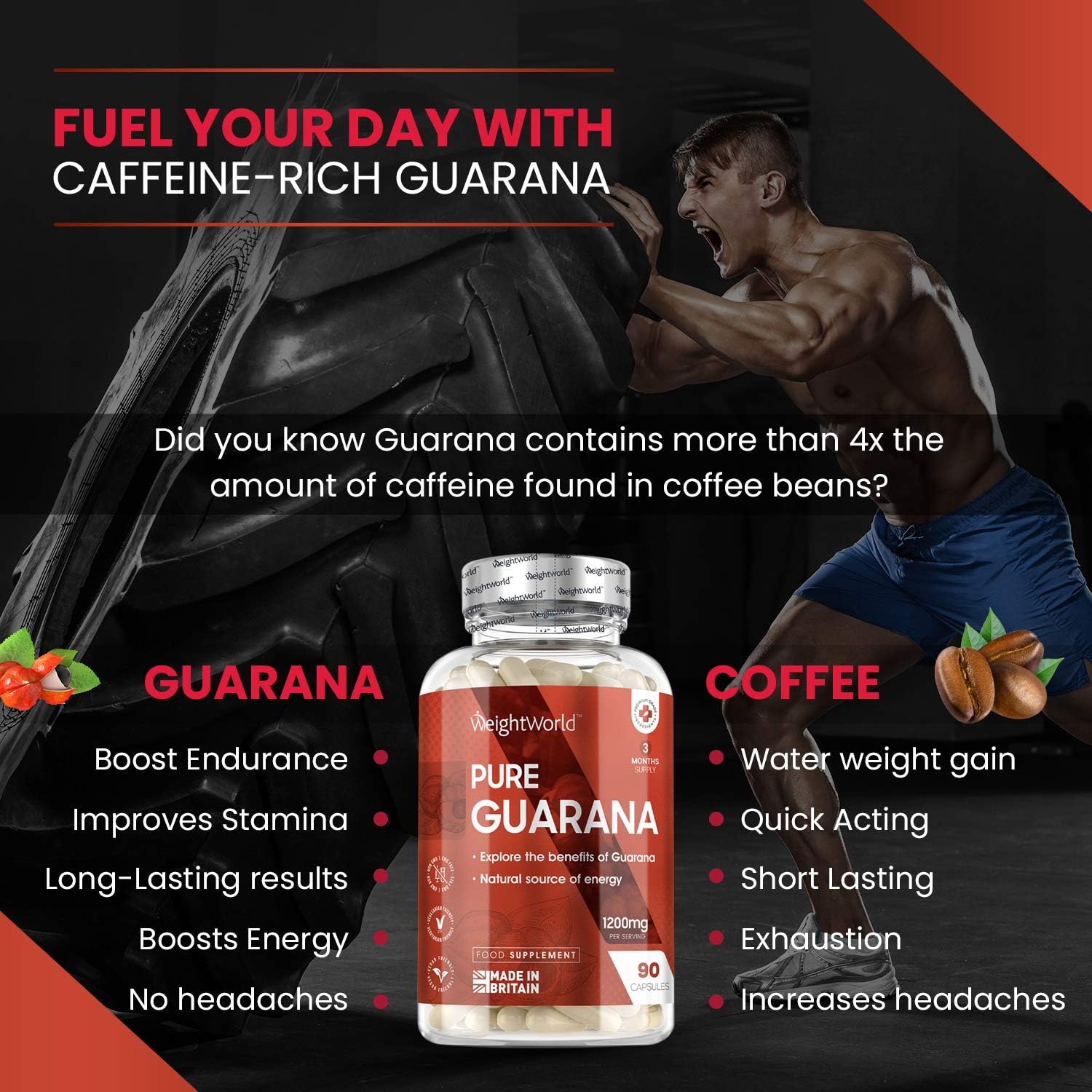Guarana Capsules 4800mg, Caffeine Pills, 180 Capsules (3 Months Supply), Rich in Bioactive Compounds, Travel-Friendly - Image 5