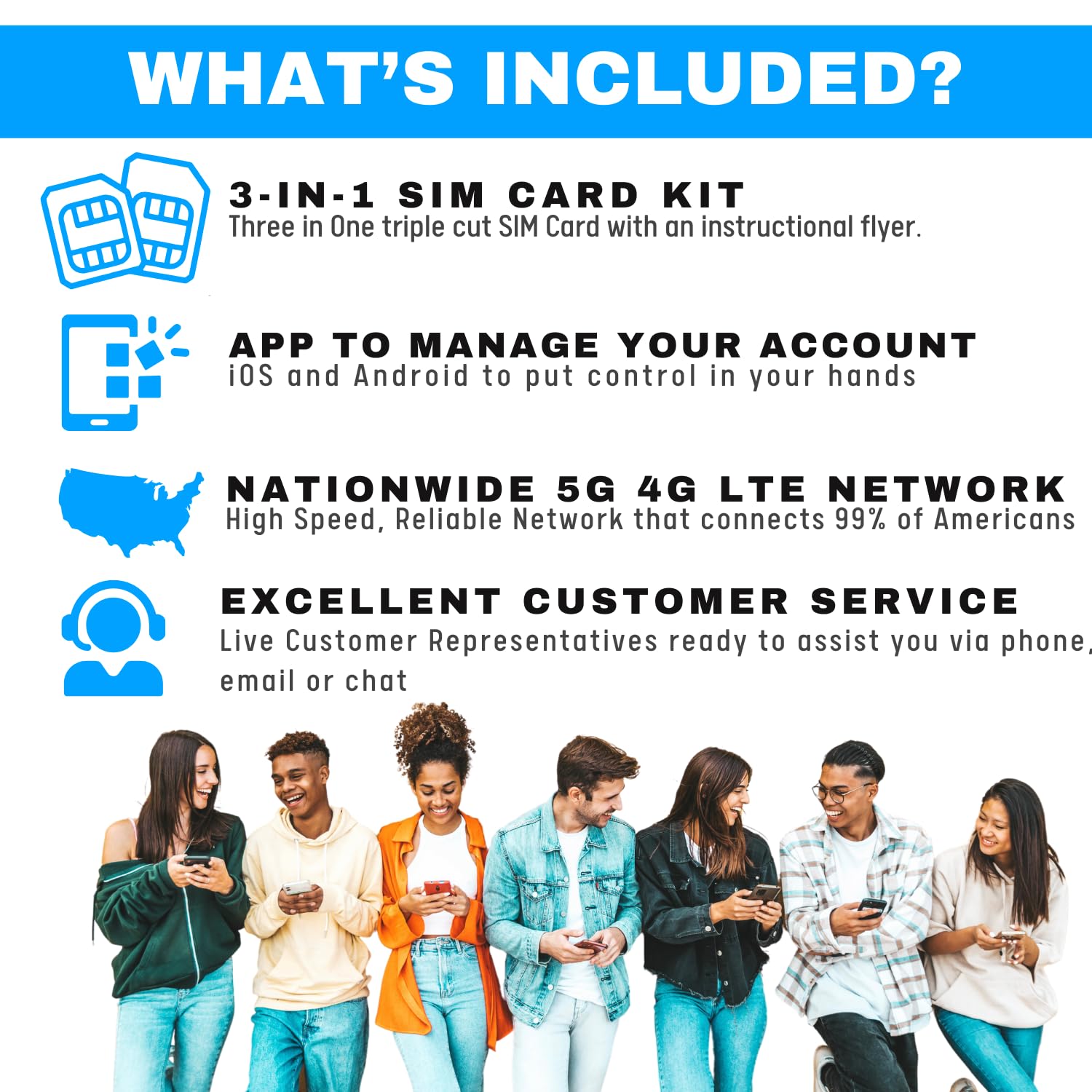 Jolt Mobile Data Only Service - SIM for Hotspots, WiFi Dongles, MiFi, USB Sticks, Mobile Routers, and More - Broadband and IoT Devices Nationwide AT&T 4G LTE - Triple Cut SIM