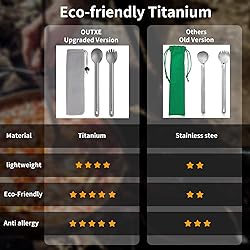 OUTXE Titanium Long Handle Spork and