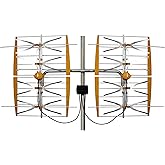 Televes 108381 8-Bay BOSS Mix HDTV Antenna, Amplified Long-Range High VHF/UHF with Built-in TForce Preamp, Rotating Dual Panel Design, Automatic Gain Control, LTE/5G Filtering, Up to 70 mi Range