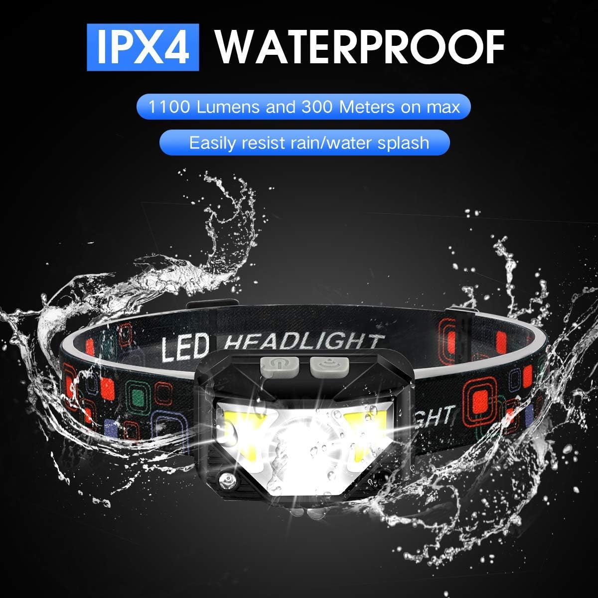 Headlamp Flashlight, LHKNL 1100 Lumen Ultra-Light Bright LED Rechargeable Headlight with White Red Light, 2-PACK Waterproof Motion Sensor Head Lamp, 8 Modes for Outdoor Camping Cycling Running Fishing - - 