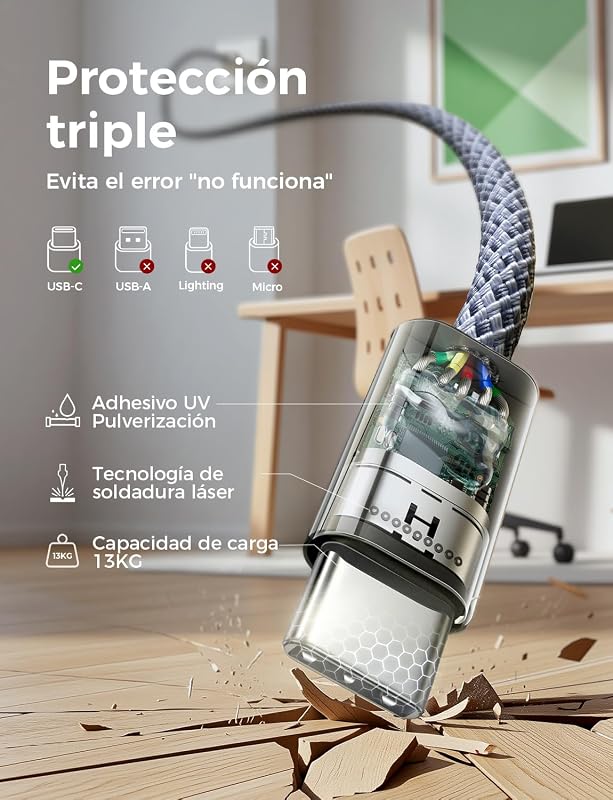240W Cable USB C Carga Rapida 2 Metros para iPhone 18 PD 3.2 AVS