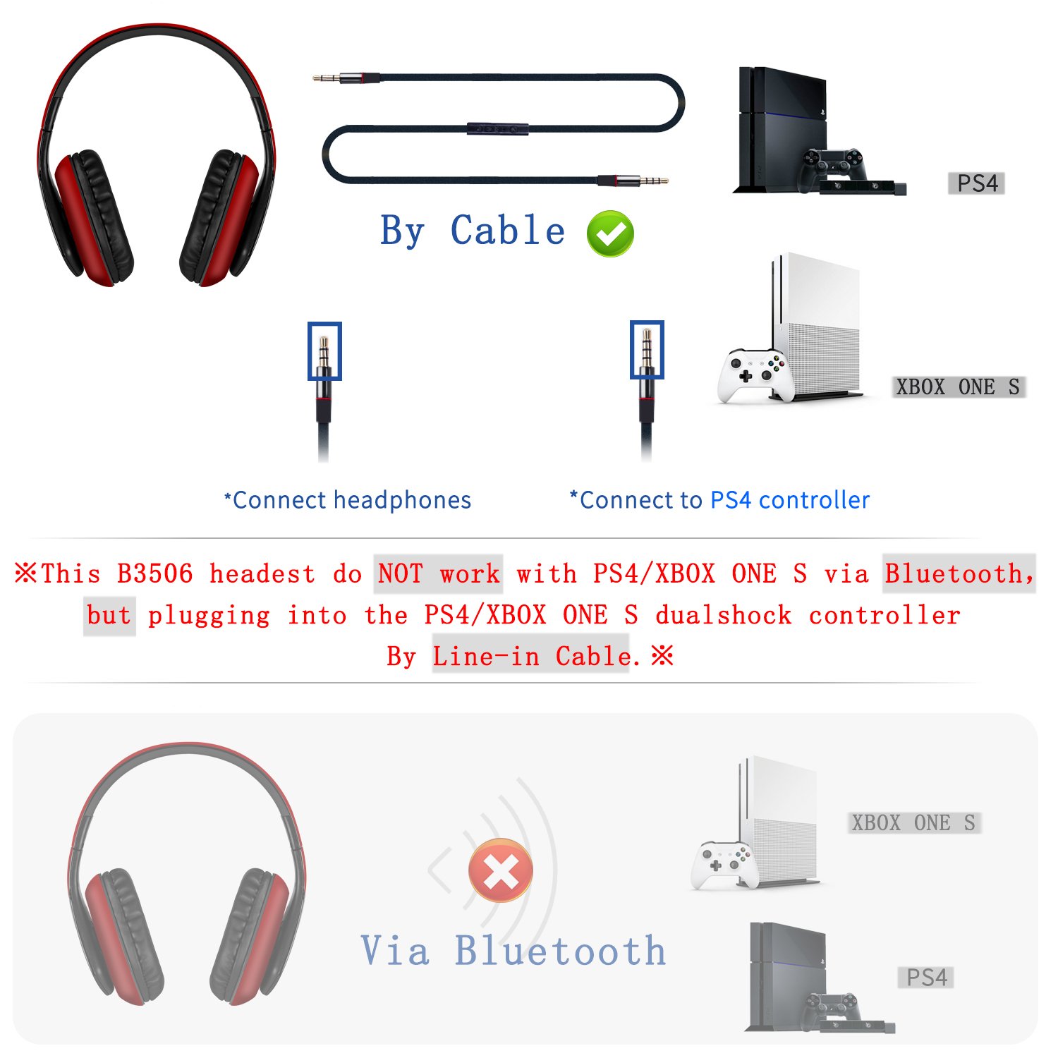 Bluetooth Headphones for PS4 XBOX ONE S, KOTION EACH B3506 Wireless Headset Foldable Gaming Headset V4.1 with Mic for Playstation 4 PC Mac Smartphones Computers (Red)