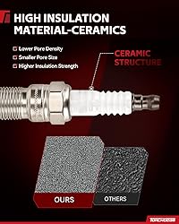 Torchbeam Set of 4 UF575 Ignition Coils Packs and