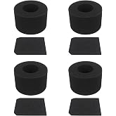 Cherimo Replacement Filter for Dirt Devil UD76410V Multi-Surface Total Pet Bagless Upright Vacuum Cleaner