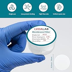 LVDALAB PTFE Membrane Filter, Hydrophobicity