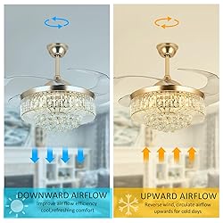 Panghuhu88 42" Invisible Ceiling Fan Chandelier
