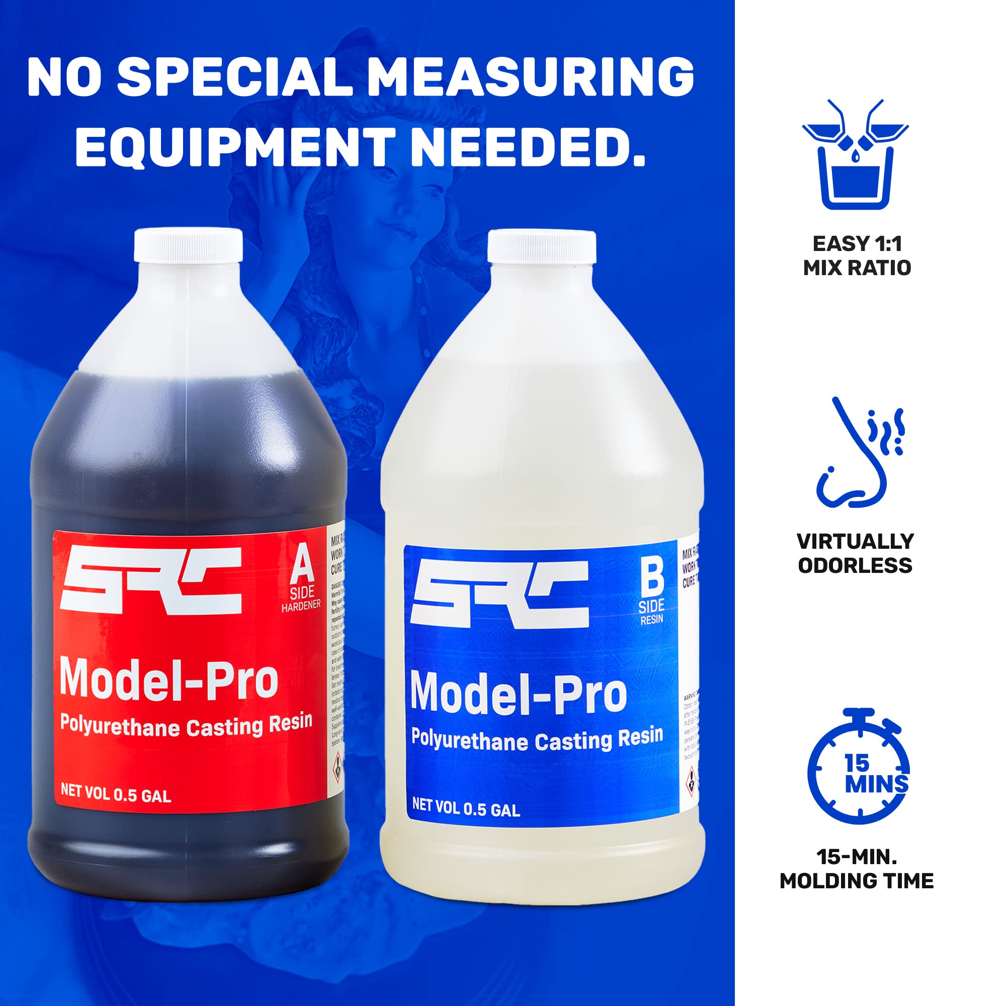 Model-Pro 1 Gal (0.5-Gal Part A + 0.5-Gal Part B) 2-Part Polyurethane Casting Resin Kit, Low-Viscosity and Odorless, Ideal for Casting Models, Prototypes, Figurines, Art and Craft Projects
