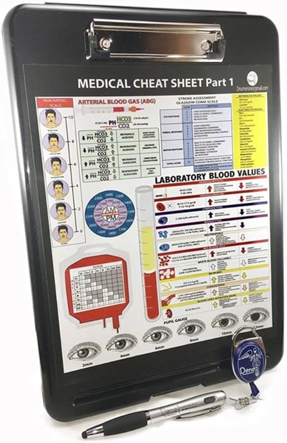 Medical Clipboard, Nursing Clipboard Health Care, Medical
