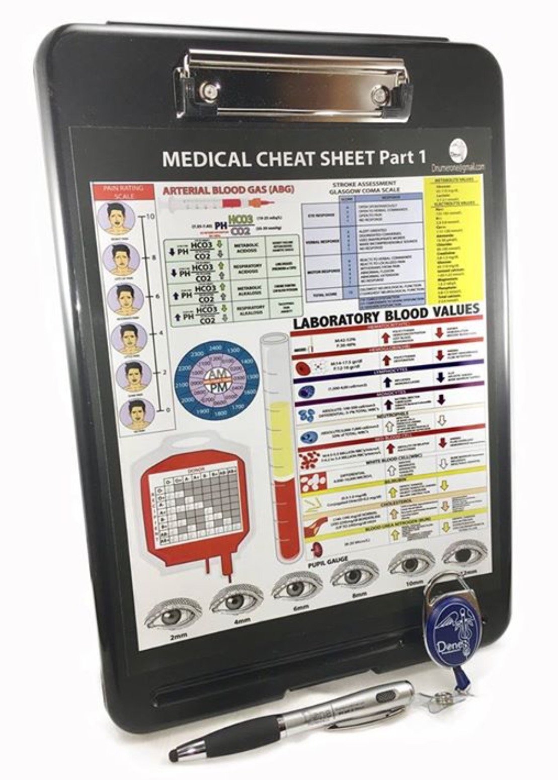 Medical Clipboard, Nursing Clipboard Health Care, Medical Reference