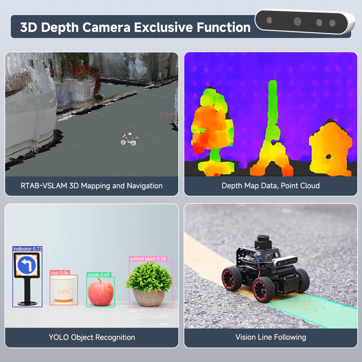 Robot Car For Raspberry Pi 5 ROS2 Humble Ubuntu Programmable AI Vision ...