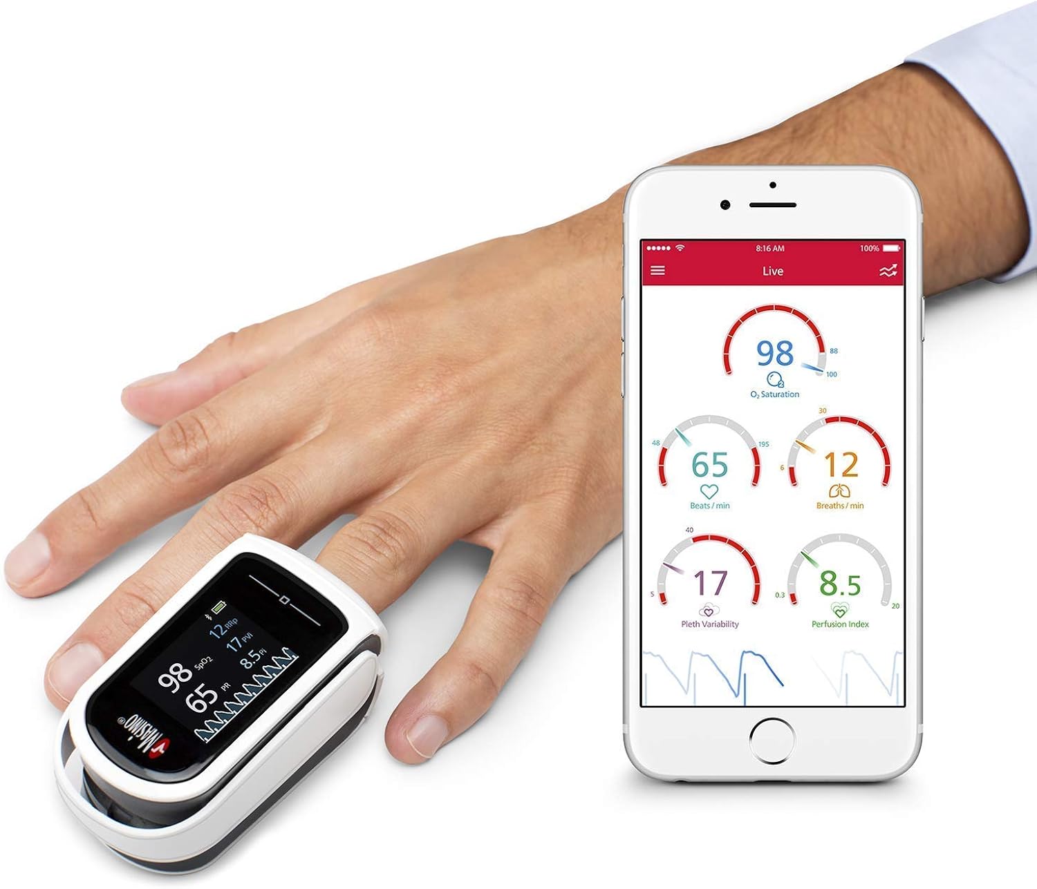 Masimo MightySat Digital Finger Pulse Oximeter, White, L Amazon.co.uk