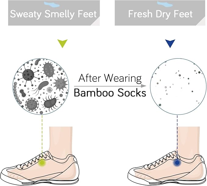 +MD 6 Paia di Calze bamb/&ugrave; Sportive per uomo e donne con punta invisibile per cucitura No Show Casual antiscivolo