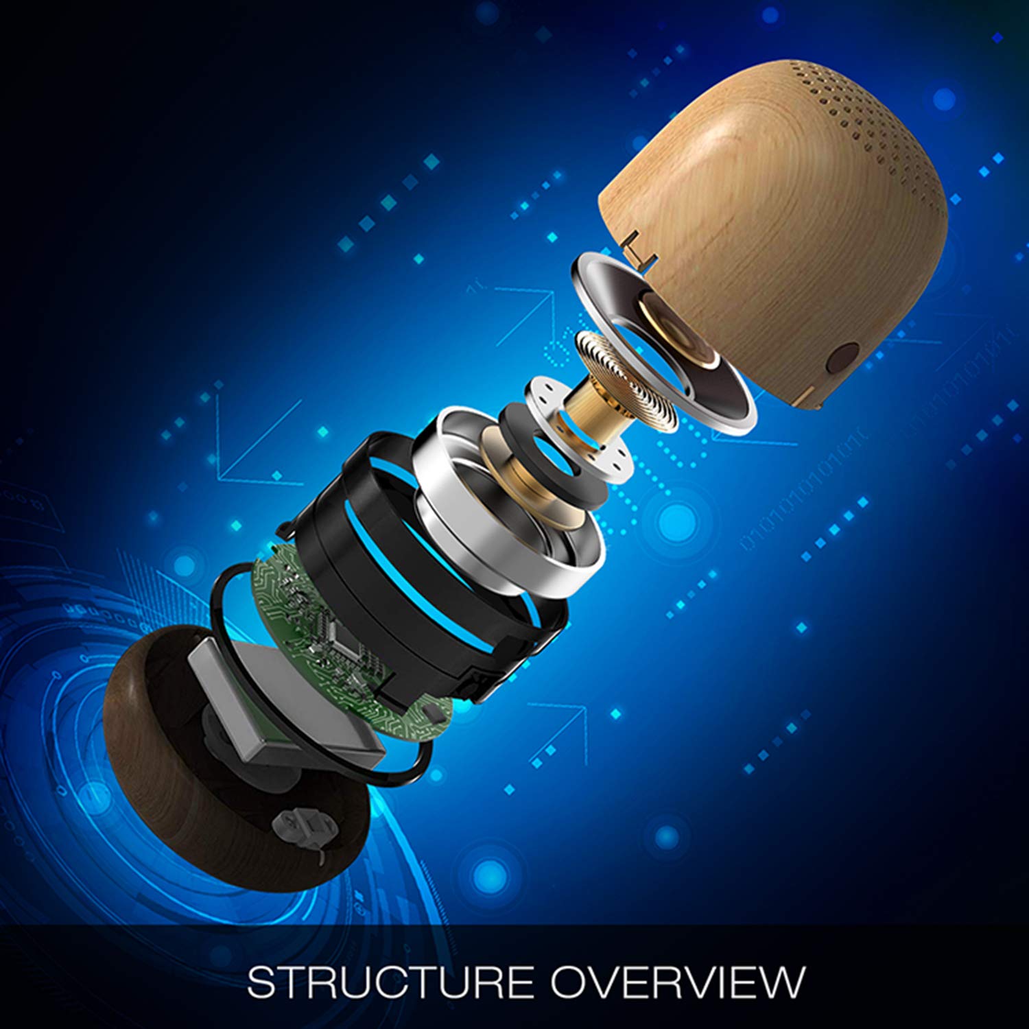 Mini Speaker Bluetooth Wireless, in legno, ricaricabile con copertura in legno, grande suono e compatibile con iPhone, MP3, Samsung, Smartphone, iPad e iPod.