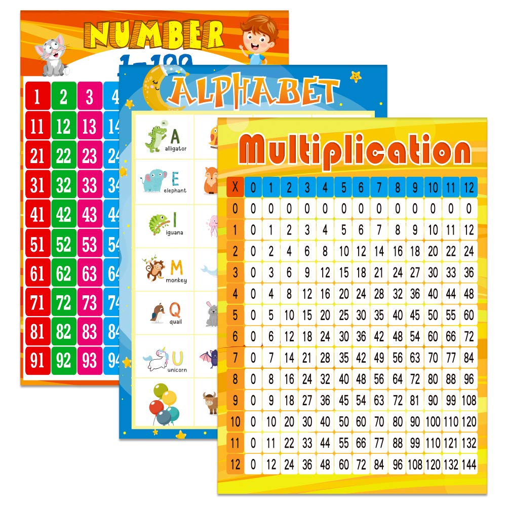 Buy FaCraft Large Educational Preschool for Toddler and Kid,17"x 24