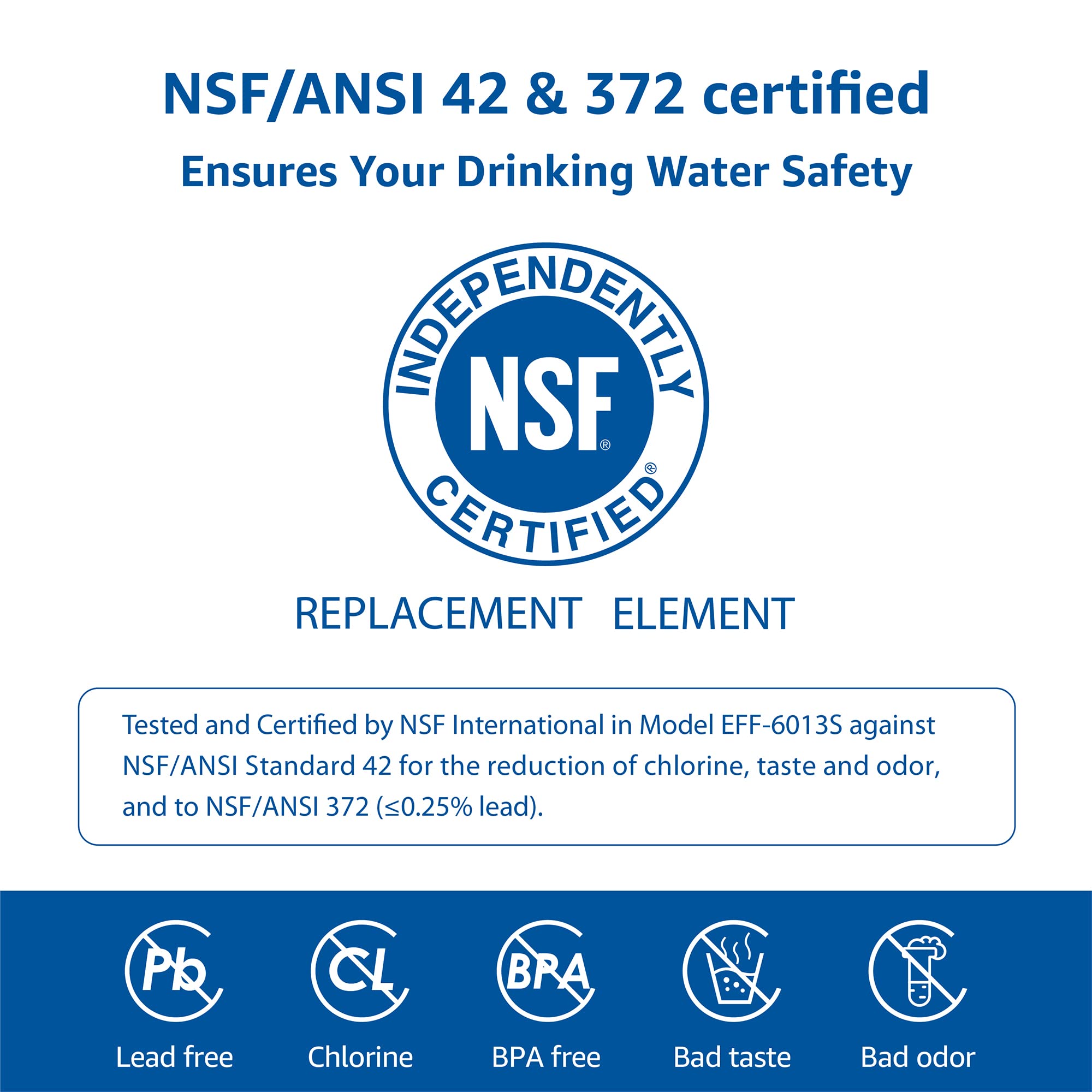 Waterspecialist WS613B Replacement for MWF®, SmartWater® MWFP, MWFA, GWF, HDX FMG-1, WFC1201, GSE25GSHECSS, PC75009, RWF1060, Kenmore® 9991 Refrigerator Water Filter, 3 Filters