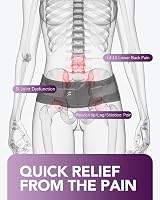 Fitomo Sacroiliac Support Belt with Extra Stays Hip and SI Joint view 2