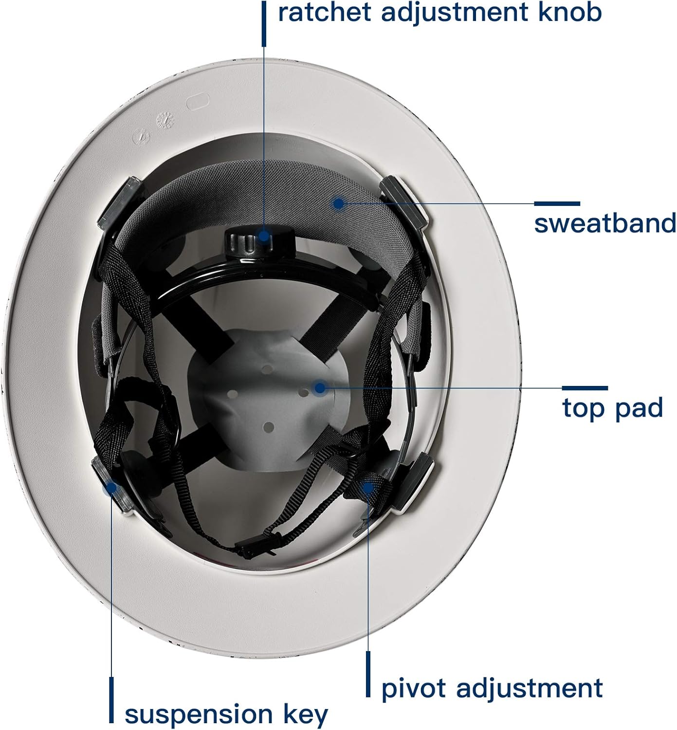 LANON Full Brim Hard Hats, Adjustable ABS Safety Helmet with 4 Point Ratchet Suspension, Work at Height and Rescue, Class C - - 