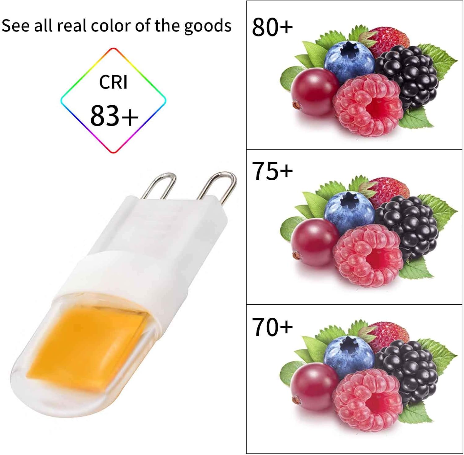MJIUZHOU 6 Pack G9 LED Light Bulb Dimmable 2W Equivalent to 20W 15W 10W Halogen Warm White Mini 3000k 250Lm 220V 230V 360° Beam Angle Energy Saving JCD Bi Pin Base COB Lamp - Image 3