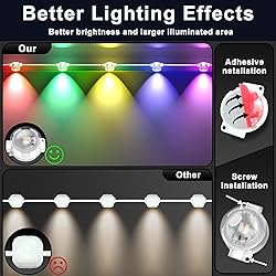 Permanent Outdoor RGB Lights,Waterproof Smart LED