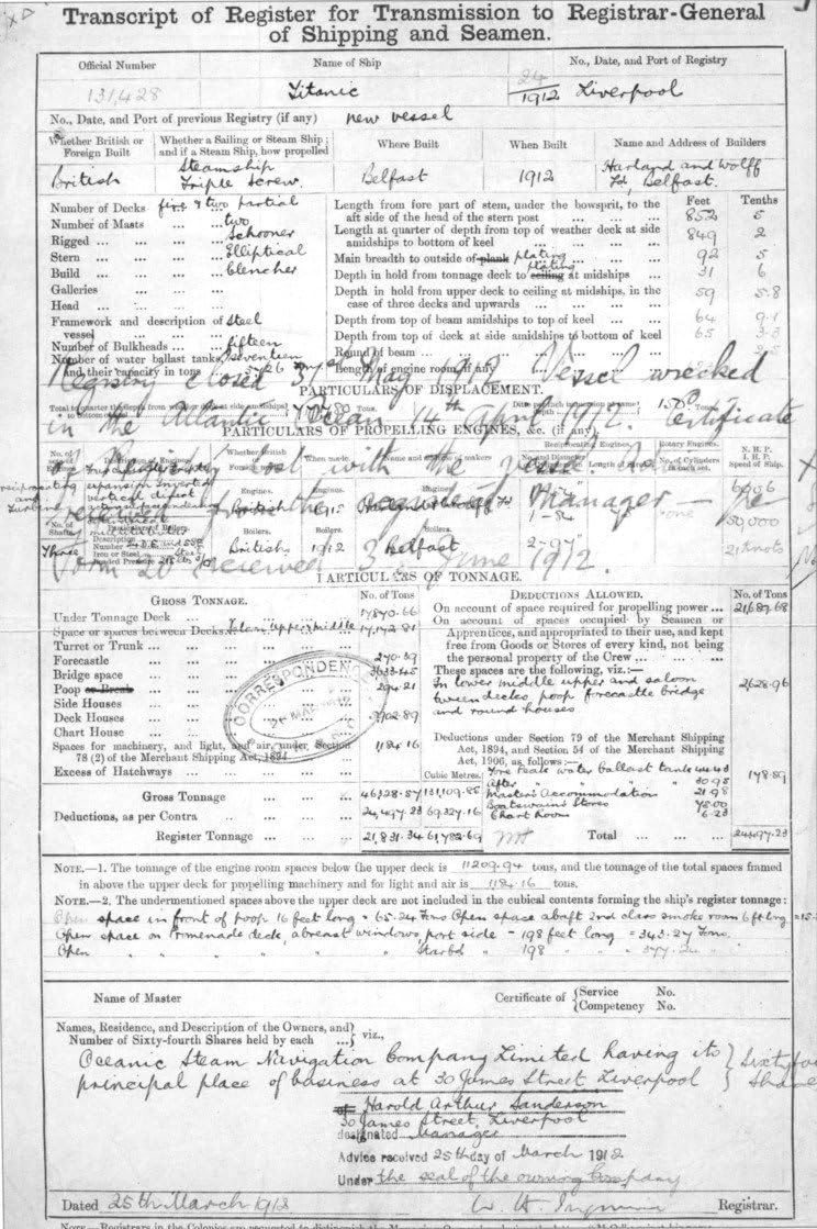 TITANIC REGISTARTION DOCUMENT GLOSSY PHOTO PRINT