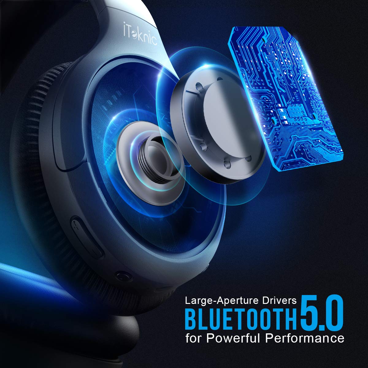 iTeknic Active Noise Cancelling Headphones,Over Ear Bluetooth Headphones Wireless Headset Bluetooth 5.0 Hi-Fi Sound Deep Bass,Quick Charge,15-20 Hours Playtime with Superior Noise-Cancelling Mic